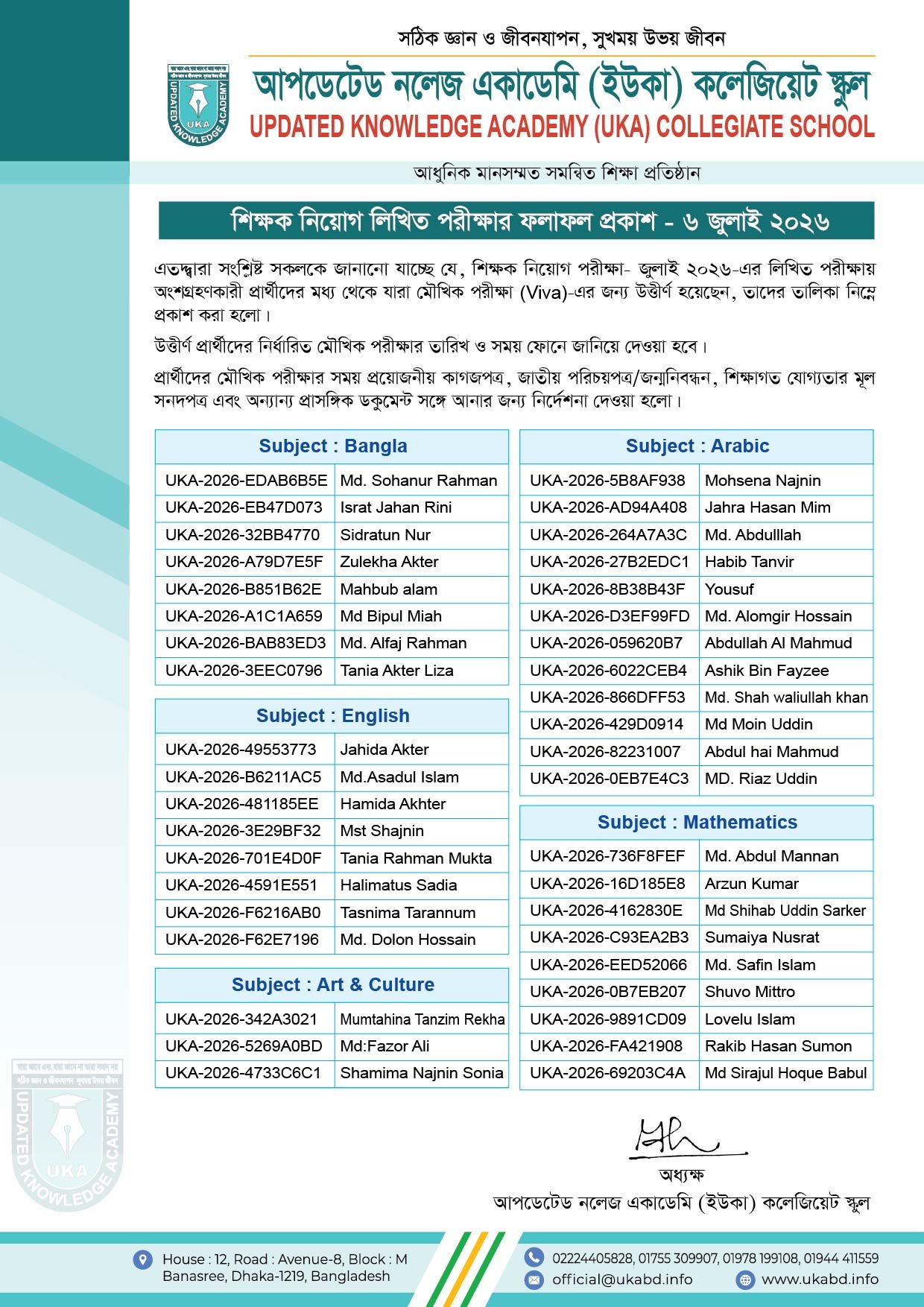 Teacher Recruitment Written Exam Result